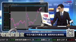 0927『收盤直播室』美元指數上漲打回93點 Will:要密切關注美元指數