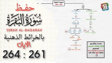 حفظ سورة البقرة | بالخرائط الذهنية | الايات 261 : 264 #حفظ_القرآن_الكريم