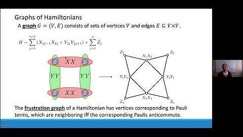 Steven Flammia - Characterization of solvable spin models via graph invariants