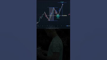 Pumping hard🔥  #forex #trading #crypto #stock #tradingview #short