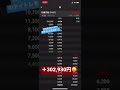 スマホトレーダーのデイトレを公開✨#shorts