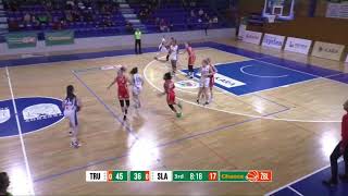 Half-Court Offense | Iverson — Pick-and-Pop — Step-up PnR