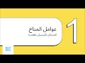 المناخ في الوطن العربي الدرس 3 الوحدة 2 من كتاب الجغرافيا للصف التاسع 