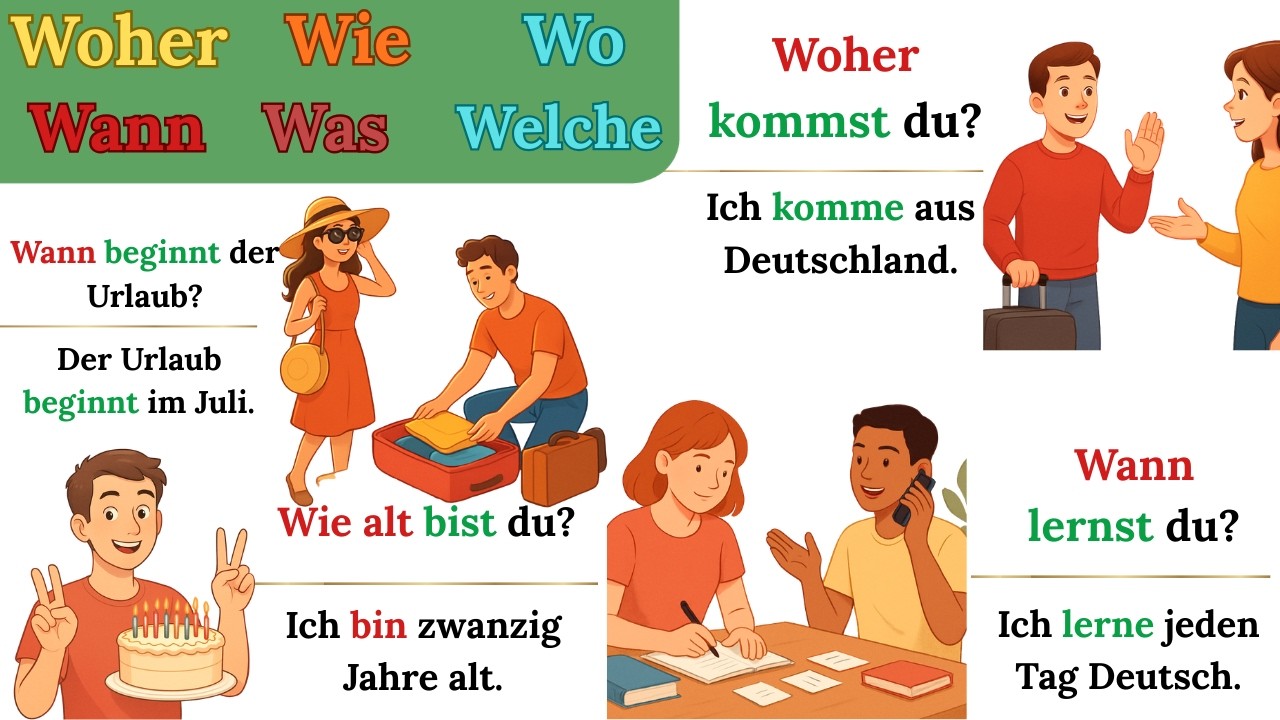 Anfänger Deutsch | Wichtige Sätze für echte Gespräche
