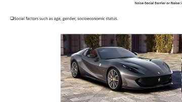 Video 1.4a Noise and Distortion in Communication BC Urdu/Hindi