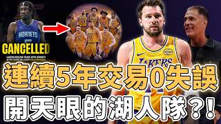 湖人交易決策全解析：從取消威廉斯到簽下凱斯勒的操盤邏輯