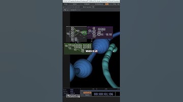 Audio Reactive Visualizers in TouchDesigner