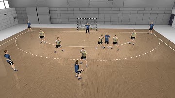 Defence tactic — 3-2-1 defence system 2 | Handball at school | IHF Education Centre