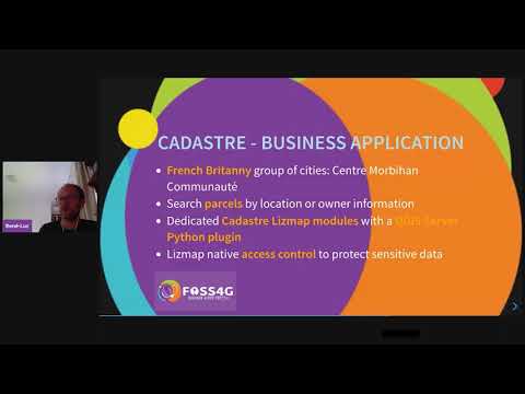 FOSS4G 2021 -
