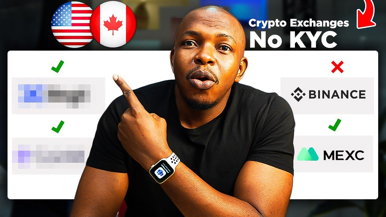 Best Futures Trading Exchanges For US and Canadians (No KYC)