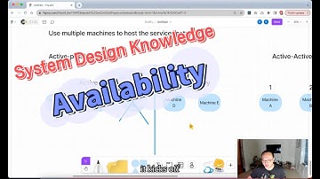 System Design Knowledge 4 - Availability