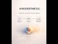 7. What Is Awareness? | Nonduality and awareness