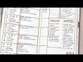 мой аналог  ежедневника хобоничи. Интересный эксперимент. my planner. hobonichi weeks