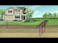Understanding Geothermal Heating and Cooling with GeoComfort