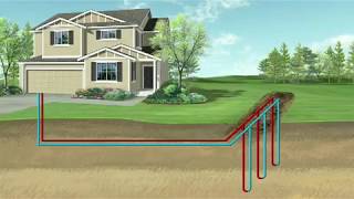 Understanding Geothermal Heating and Cooling with GeoComfort