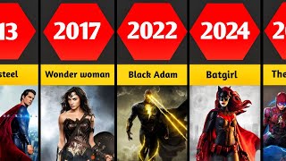 Dceu All Movies List | Entire Dceu Movies (2013-2025)