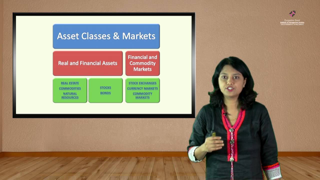 Investment Analysis & Portfolio Management - YouTube