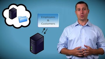 Disaster Recovery - Protect Your Critical Data and Applications