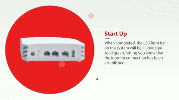 How to set up your U4 Router