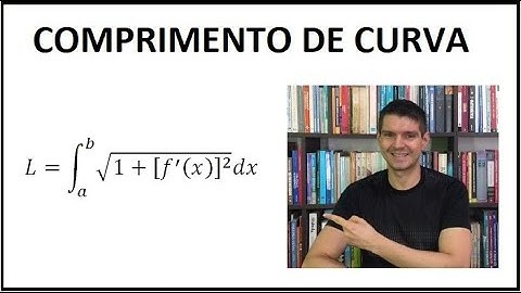 INTEGRAIS - Comprimento de curva (1/2)