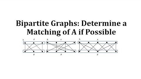 Bipartite Graphs: Determine a Matching of A if Possible