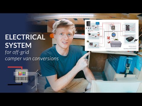 Video: Lithium Power System: Optimal Strømforsyning Om Bord