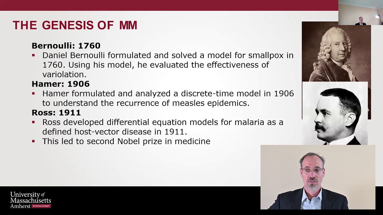 EPI 633 Week 11 Lecture 1 Modelling Overview