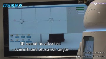 Sound Localization
