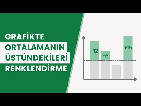 EXCEL'DE ORTALAMA ÜSTÜNÜ