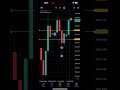 New update guys 🔥 #vlog #trading #DreamTrackAI We finally made it to the top