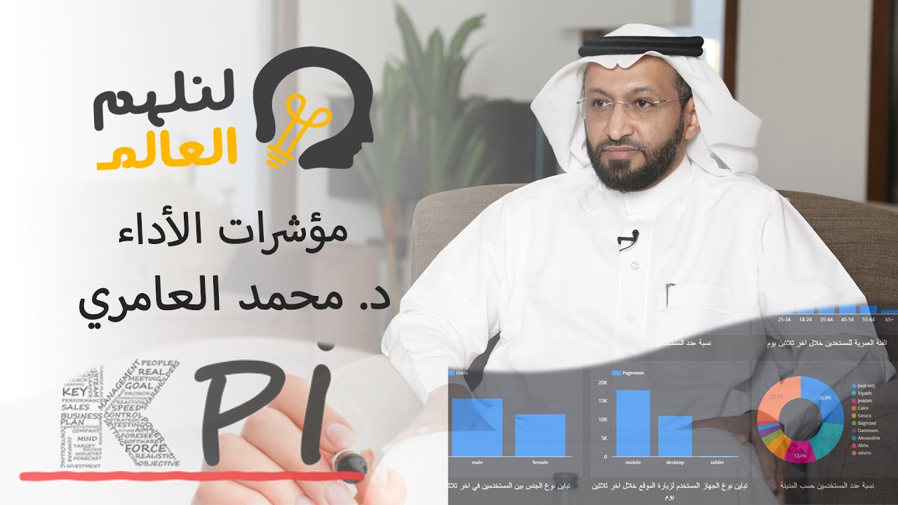 مؤشرات الأداء KPIs مع د. محمد العامري