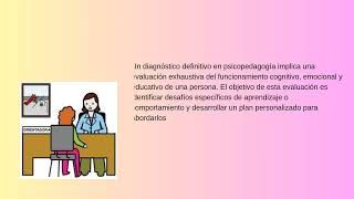 Diagnóstico de problemas y dificultades psicopedagogicas.