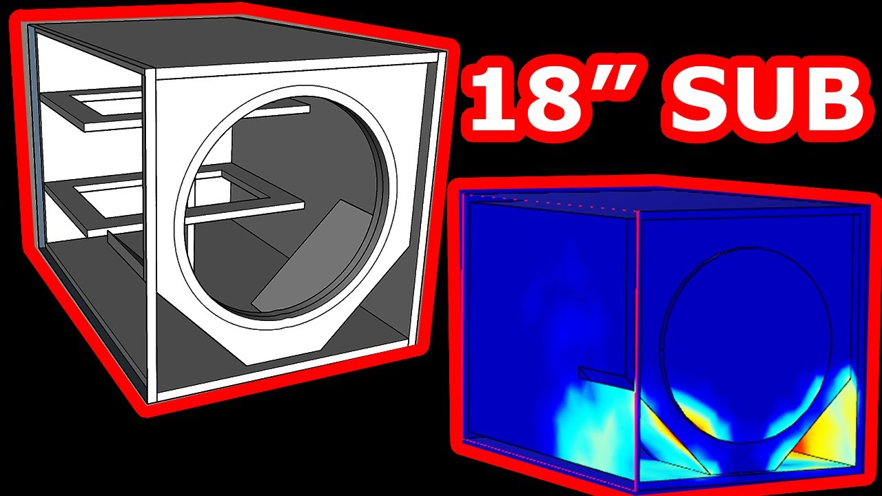 [PLAN] 18" SUBWOOFER for OUTDOOR CONCERT VERY LOUD BASS PORTABLE USE