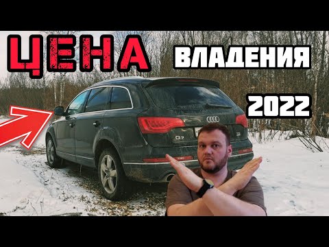 Сколько стоит содержать Audi в 2022 году?