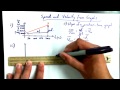 Understanding Speed and Velocity from Graphs