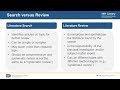 Information Resources for Clinical Research, 1 of 5