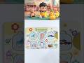👂Can You Hear This? Five Senses Puzzle | Five Senses Song #cocomelon #toddlerlearning #shorts