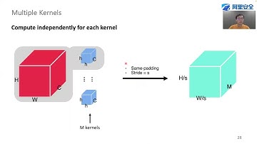 USENIX Security 