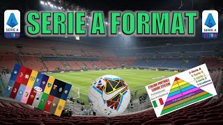 Serie A Explained