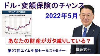 第27回変額ドル販売のチャンスだ1