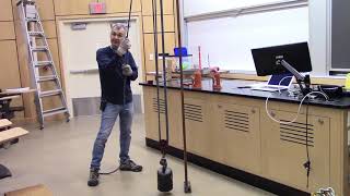 1021: fluids videos