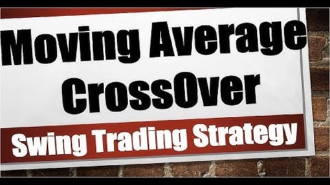 Moving Average CrossOver Swing Trading Strategy | By Abhijit Zingade