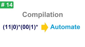 Compilation une expression réguliere To un automate exercice 14