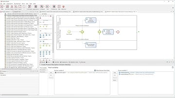 BPMN Gateways - Exclusive, Parallel, Inclusive