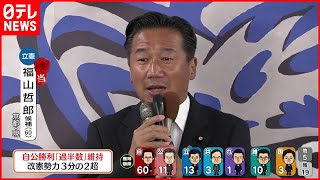 【当選確実】立憲・福山哲郎氏が当選確実　京都　立憲の前幹事長　民主党政権では官房副長官などを務めた