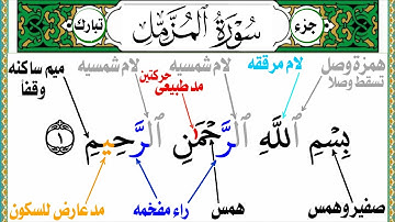 سورة المزمل للحفظ ءاية ءاية من جزء تبارك قراءة بدون شرح مع وجود جميع الأحكام  مكتوبه للتثبيت