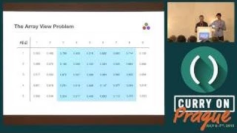Jeff Bezanson vesves Stefan Karpinski ia: Numerical Applications Pushing Limits of Language