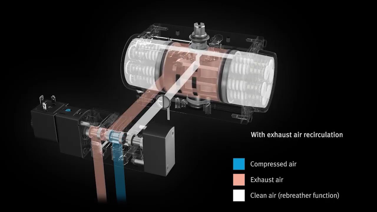 Festo VSNC Pneumatic Valve For Process Actuators Walk Through