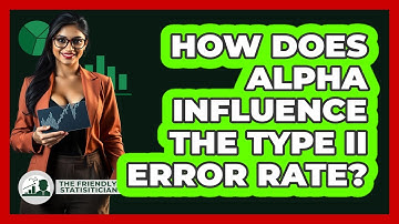 How Does Alpha Influence The Type II Error Rate?