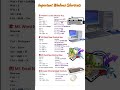 Important Windows Shortcuts Key's #shortcutkeys #shorts #ytshorts
